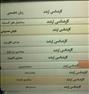 کتاب و مجله ، کارشناسی ارشد مهندسی کامپیوتر ITکارشناسی ارشد مهندسی کامپیوتر IT