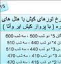 باربری ، آفر تورهای کیش