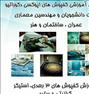 آموزش ، آموزش کفپوش دکوراتیو سه بعدی