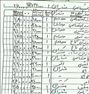 کتاب و مجله ، یک سری کتاب اموزشی انسانی نو با تخفیف ...
