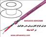 ارائه کابل های High Temperature هلوکیبل Helukabel – آلما شبکه -6693263