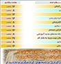 آموزش  ، برگزاری اردوی آموزشی دوره های کوتاه مدت بازرگانی