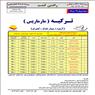 تور ترکیه مارماریس ویژه 19 مرداد 96