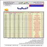 تور آنتالیا ویژه 14 و 15 مهر ماه