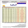 تور آنتالیا ویژه 31 شهریور و 1 مهر ماه