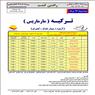 تور ترکیه مارماریس ویژه 26 مرداد 96