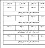 تور تفریحی ، تور هوایی مشهد
