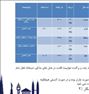 آفر تور هوایی مشهد